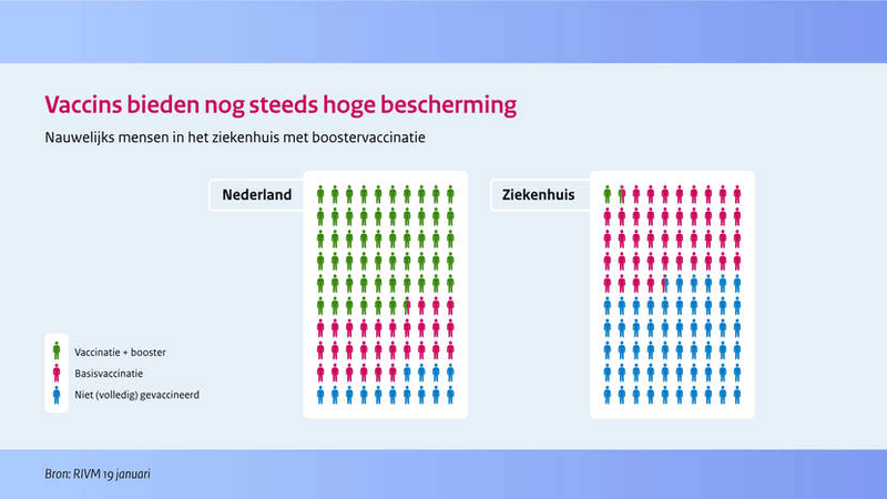 Afbeeldingslocatie: https://tweakers.net/i/C7Vlj2DY6Zu-h2T-uEi9oQ9SsYY=/800x/filters:strip_exif()/f/image/yvZ8itc8ReeGO4ZLN6G5DWX0.png?f=fotoalbum_large