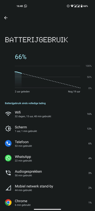 Afbeeldingslocatie: https://tweakers.net/i/C7faUy-HrDS0Op9MtRS2tbPLwX4=/x800/filters:strip_exif()/f/image/B7nwDkZesD46tqSqeQI3SOcS.png?f=fotoalbum_large