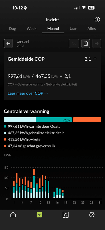 Afbeeldingslocatie: https://tweakers.net/i/C7t5bDZ9qM9MT27DR9e7InSpZOE=/x800/filters:strip_exif()/f/image/zA7tJohCROxsvhKt2zCCZXPT.png?f=fotoalbum_large