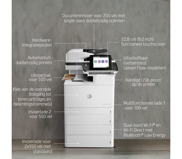 HP Color LaserJet Enterprise Flow M776z