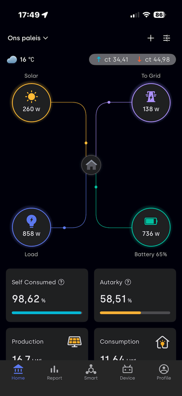 Afbeeldingslocatie: https://tweakers.net/i/C8PABURiglpKZXxfFfGJPeFYa7M=/x800/filters:strip_exif()/f/image/jBAckafk23A2AdcPP9gOevS8.png?f=fotoalbum_large
