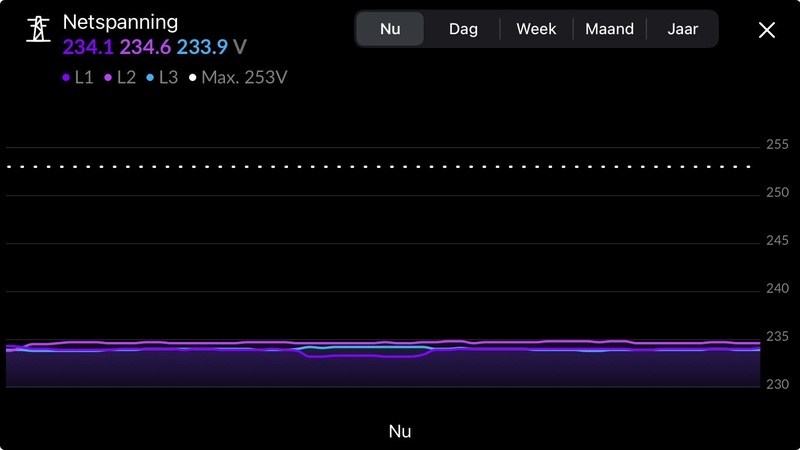 Afbeeldingslocatie: https://tweakers.net/i/C90cfTDI9ZYEZp0NXhE8WkXS4kc=/800x/filters:strip_icc():strip_exif()/f/image/0EOLXbuF49O8vyhzBQTEM0t1.jpg?f=fotoalbum_large