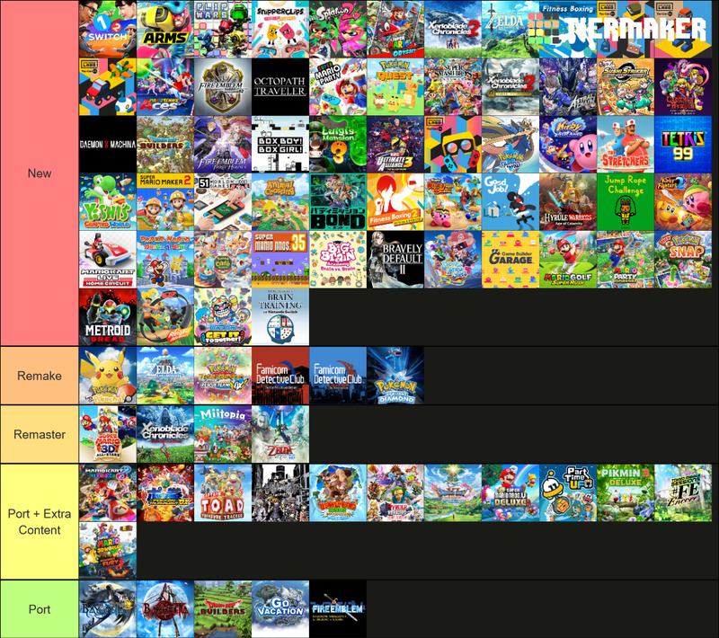 Afbeeldingslocatie: https://tweakers.net/i/C94RgA5rk_-rlBlhRGqOGKBGDlc=/800x/filters:strip_exif()/f/image/ecPXEdAhEncYGQKo6E9ODumq.png?f=fotoalbum_large