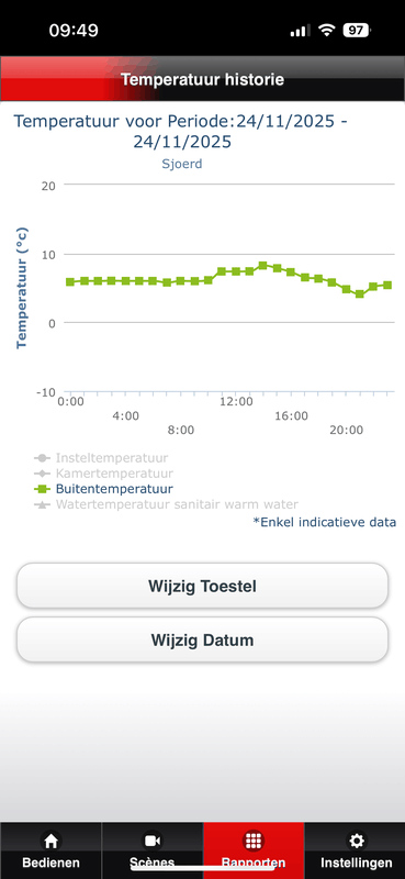 Afbeeldingslocatie: https://tweakers.net/i/CA-jroI519wW2olnEwSULCZ9H1U=/x800/filters:strip_exif()/f/image/gnIHKpIlyOXDIZsfHl1rlrMD.png?f=fotoalbum_large