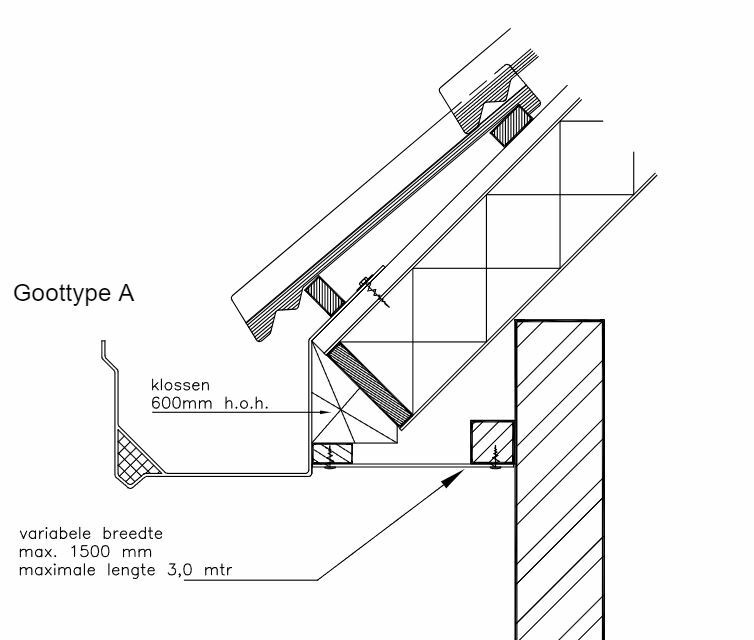 Afbeeldingslocatie: https://tweakers.net/i/CA3A19CBVLBA5w-oy6uZ6DUpAvU=/full-fit-in/4920x3264/filters:max_bytes(3145728):no_upscale():strip_icc():fill(white):strip_exif()/f/image/euflRd5V4tphaUpTPUf3QrmM.jpg?f=user_large