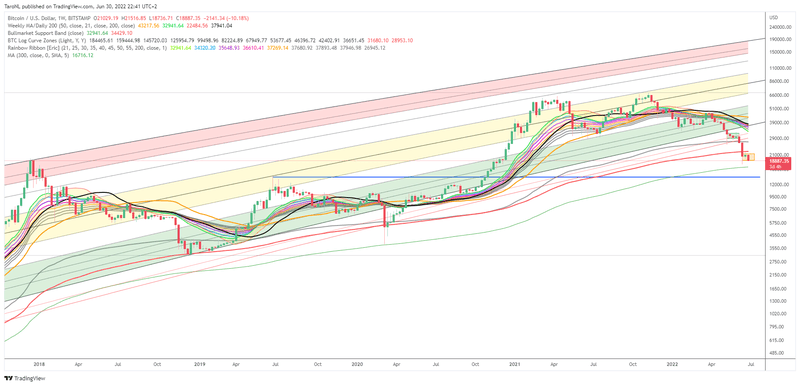 Afbeeldingslocatie: https://tweakers.net/i/CA4FoWlvhFrGFRw-FTbuZkuVl-8=/800x/filters:strip_exif()/f/image/iDI1ZxldiR1pbh04cooIUbwB.png?f=fotoalbum_large