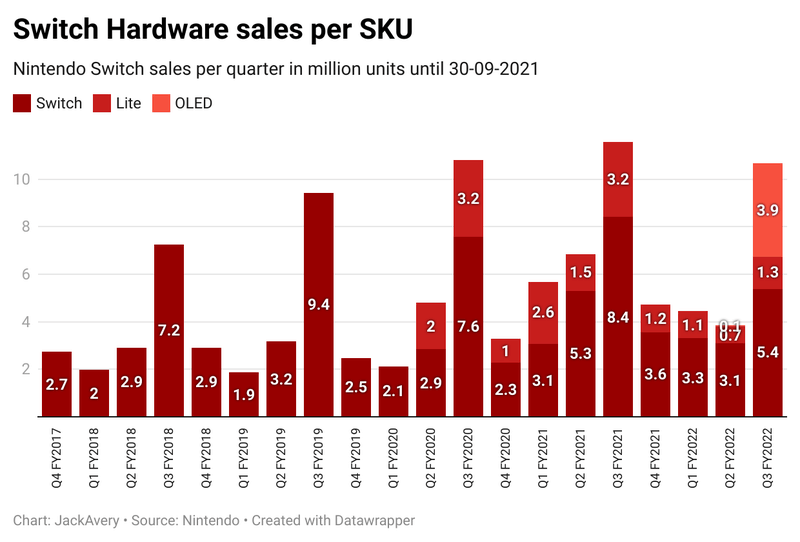 Afbeeldingslocatie: https://tweakers.net/i/CA5J4hPIdTXPGkxx-__Jz6VMUys=/800x/filters:strip_exif()/f/image/oa8RXj7xqcR6o1ylMruzlNxG.png?f=fotoalbum_large