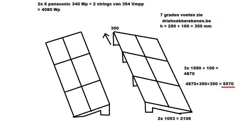 Afbeeldingslocatie: https://tweakers.net/i/CA64XIRfx_CWaq10-xOcCpBsPlg=/800x/filters:strip_icc():strip_exif()/f/image/8pnMbXETMRvBQ3P7FXPdeuvi.jpg?f=fotoalbum_large