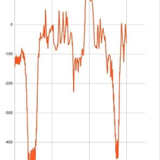 Afbeeldingslocatie: https://tweakers.net/i/CADIPgbAY0iHgw7zbx-B4Bi2PkE=/232x232/filters:strip_icc():strip_exif()/f/image/qZPTgPEM6Z8VqEboo46Lw7Sg.jpg?f=fotoalbum_tile