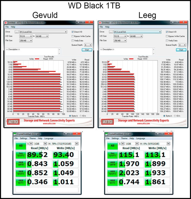 https://tweakers.net/i/CAgTs1YDgG_bnRxIMdLNkWLHu3g=/620x/filters:strip_icc():strip_exif()/m/63432/1HuDqr1rgyznfYklTZO88JDD0yrtOfNPx3gneavP1yItAuqOCC?f=620xauto