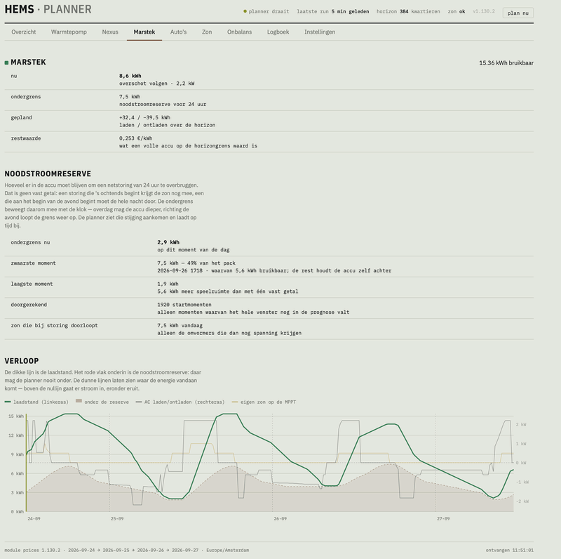 Afbeeldingslocatie: https://tweakers.net/i/CAjJR-0Bm532dnpLqOohG6z4DYw=/800x/filters:strip_exif()/f/image/pwr1QiPOPJIRwL5ri9znToPV.png?f=fotoalbum_large