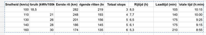 Afbeeldingslocatie: https://tweakers.net/i/CBCa_30qgK_U7JrrSuJOlw35TT0=/800x/filters:strip_icc():strip_exif()/f/image/3fztp6o7faqGb6tKFWMjPr8T.jpg?f=fotoalbum_large