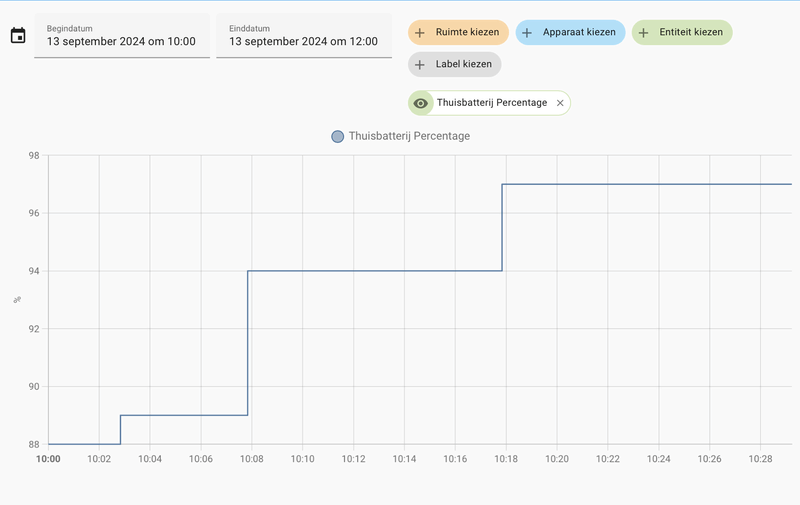 Afbeeldingslocatie: https://tweakers.net/i/CBXplb0C5Cx9dDu9xrwEplKvXOw=/800x/filters:strip_exif()/f/image/g3tWJ6sru3l8Z9cEAzTS7x1T.png?f=fotoalbum_large