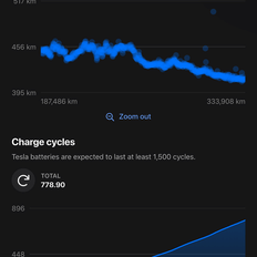 Afbeeldingslocatie: https://tweakers.net/i/CBZ7yO1wQK9dqImygByvUFBFNnk=/232x232/filters:strip_exif()/f/image/RvSKIqpgDdrUCn4tQUpeXcyM.png?f=fotoalbum_tile