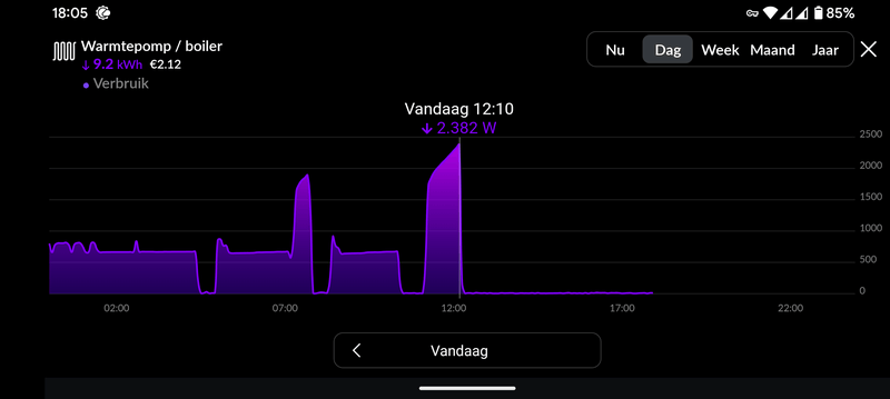 Afbeeldingslocatie: https://tweakers.net/i/CBqjUKuPnXdtVgJeCBwz7FrEkAE=/800x/filters:strip_exif()/f/image/fATjjfCjoysjKPjIMowlbEaI.png?f=fotoalbum_large