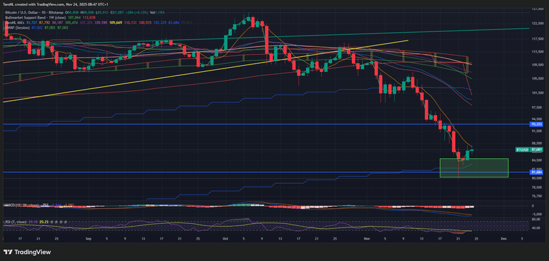 Afbeeldingslocatie: https://tweakers.net/i/CC1VCb2drqCA4UfTSqppxRsvB9Y=/800x/filters:strip_exif()/f/image/ikXBAQEukVzGWYOjnsI5A1o2.png?f=fotoalbum_large