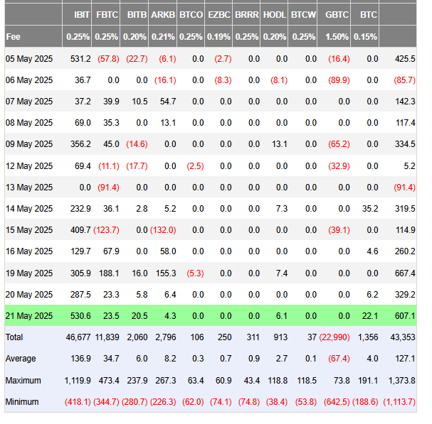 Afbeeldingslocatie: https://tweakers.net/i/CC6WwNBU_A4pqlYLRNzNO4X10Ms=/fit-in/4000x4000/filters:no_upscale():strip_exif()/f/image/wpSqPmMwkCriwkJFDWs2kmHe.png?f=user_large