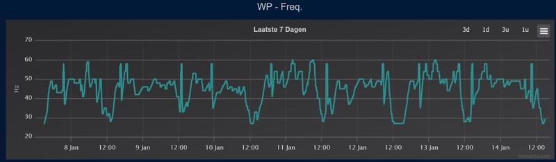 Afbeeldingslocatie: https://tweakers.net/i/CC7I8b8_vF2ewZzhD1sHr1Ognv4=/800x/filters:strip_icc():strip_exif()/f/image/m1N7tyg3Sp8L0essD6C98dYh.jpg?f=fotoalbum_large