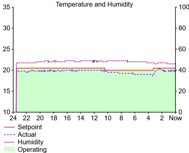 Afbeeldingslocatie: https://tweakers.net/i/CCSyfNbAW5UtPlV-hiP2XaJj7cg=/fit-in/4000x4000/filters:no_upscale():strip_exif()/f/image/adcKgossI6IpEoXoPLfq5mgV.png?f=user_large