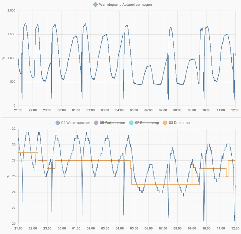 Afbeeldingslocatie: https://tweakers.net/i/CCbhxOJSqt9aOXLglio_1zX2CYk=/800x/filters:strip_exif()/f/image/JyLBLAiUeUQZp5FzmChWXqBd.png?f=fotoalbum_large