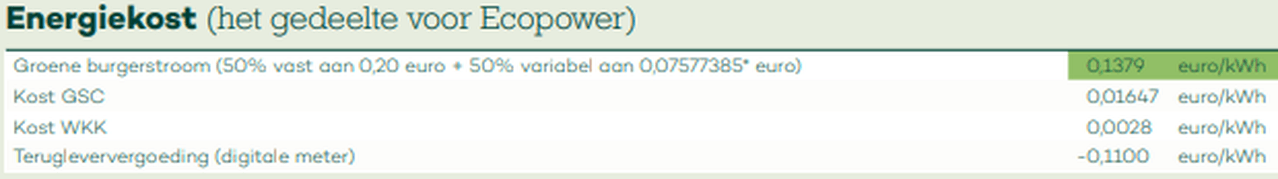 Afbeeldingslocatie: https://tweakers.net/i/CCgkrHDcp6oR7Zj3pMGj8dBPJ2g=/full-fit-in/4000x4000/filters:no_upscale():fill(white):strip_exif()/f/image/NTcidGOTG4aUiI9iQCA2Ae09.png?f=user_large