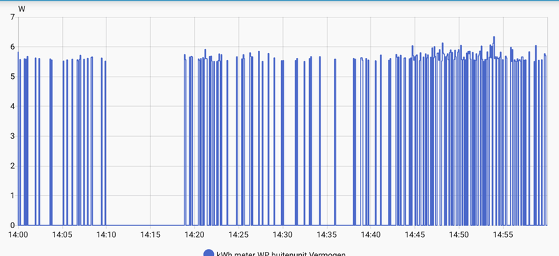 Afbeeldingslocatie: https://tweakers.net/i/CCnQE3akfWWGZBwuaL6kr1glKtY=/800x/filters:strip_exif()/f/image/aOC0iSuzmbx2NGpiZQLcb5ms.png?f=fotoalbum_large