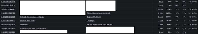 Afbeeldingslocatie: https://tweakers.net/i/CDRcwqUnJ7CBUaIKHC4-yNxsNh8=/800x/filters:strip_exif()/f/image/G5LKTp6taj9JMCw8CoU3762H.png?f=fotoalbum_large