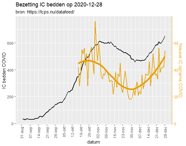 Afbeeldingslocatie: https://tweakers.net/i/CDvSXBhRMN6N6mwjWFwm5c6rdFk=/full-fit-in/4000x4000/filters:no_upscale():fill(white):strip_exif()/f/image/rKPYKGZnErJha8SzLmwv760L.png?f=user_large