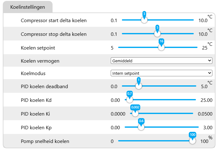 Afbeeldingslocatie: https://tweakers.net/i/CE25kegFBfmGZr9lNRiWwd3BQcw=/fit-in/4000x4000/filters:no_upscale():strip_exif()/f/image/vmUKQOfsw4lZ8L5AXrRsdGf3.png?f=user_large
