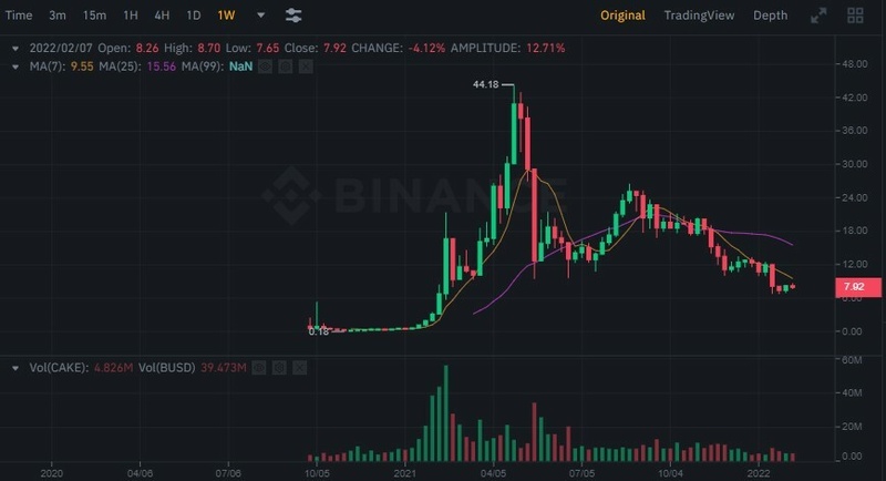 Afbeeldingslocatie: https://tweakers.net/i/CEEChfNZfEjo7V7h57SoJrFls60=/800x/filters:strip_icc():strip_exif()/f/image/8BmGVCzbnuuRZLAuV3mFaOvn.jpg?f=fotoalbum_large