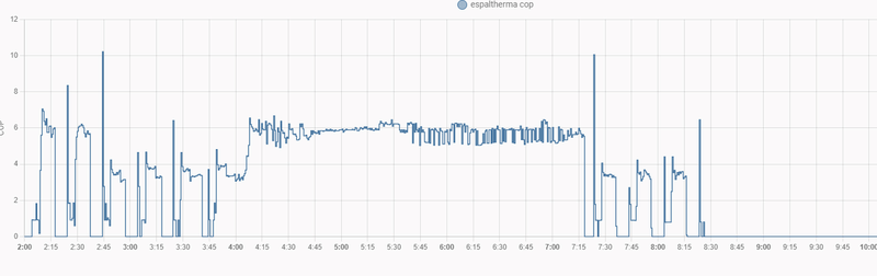 Afbeeldingslocatie: https://tweakers.net/i/CEOSBxY9viV7csLKnuVEKv7GAYQ=/800x/filters:strip_exif()/f/image/lZ4eJZJ1eCNNJNLYBgKWOyTn.png?f=fotoalbum_large