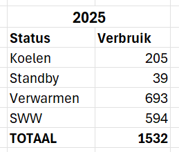 Afbeeldingslocatie: https://tweakers.net/i/CEtXejL3Xc4wxlnLQrO-5QPih-Q=/fit-in/4000x4000/filters:no_upscale():strip_exif()/f/image/3DJH10cIvXoQ1sajiIfph2UZ.png?f=user_large