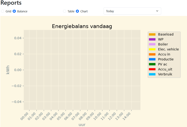 Afbeeldingslocatie: https://tweakers.net/i/CFDF1YRHQpL_GbkQhK-qQ7goSZ0=/fit-in/4000x4000/filters:no_upscale():strip_exif()/f/image/rqz5lpnvgmv2PUj154oBXqRS.png?f=user_large