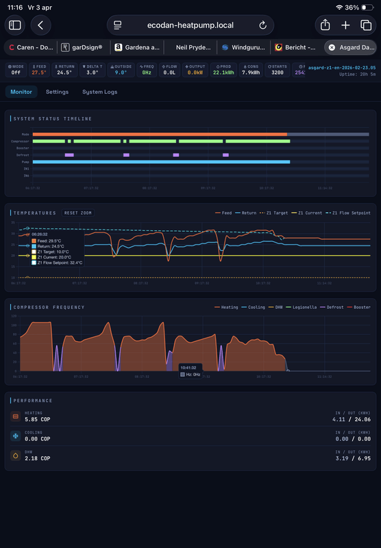 Afbeeldingslocatie: https://tweakers.net/i/CFGPXcTlMuMpDW-RnqhYGELZKjI=/x800/filters:strip_exif()/f/image/biLLh7L9qCiwpl4NSHfdbtgj.png?f=fotoalbum_large