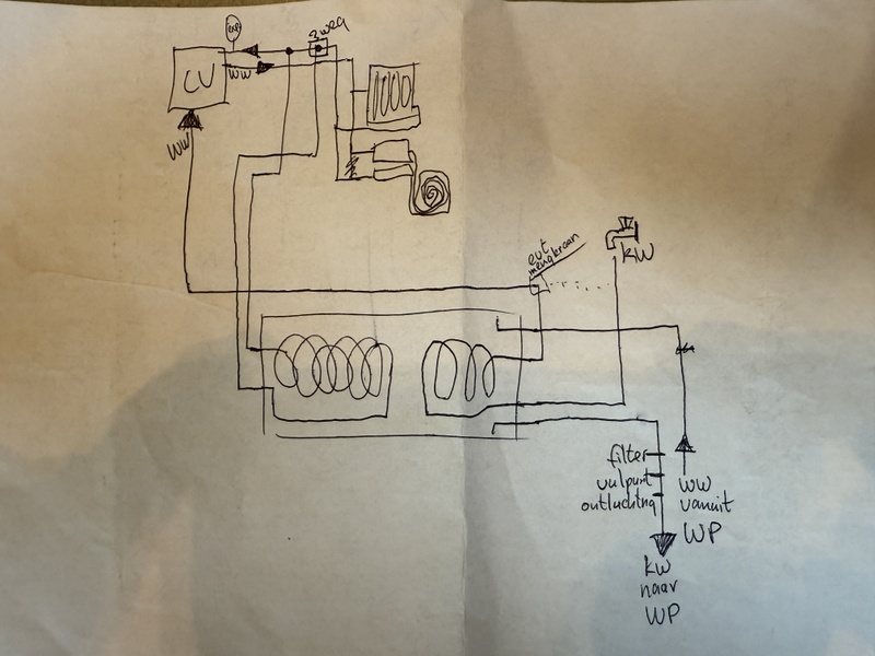 Afbeeldingslocatie: https://tweakers.net/i/CFazw9f0lLJNBmR9aBI7K867qxk=/800x/filters:strip_icc():strip_exif()/f/image/azgg51nm56q4kQt3YBGfA7kW.jpg?f=fotoalbum_large