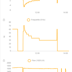 Afbeeldingslocatie: https://tweakers.net/i/CG4xXnHlTazictfsPmU-31OdBks=/232x232/filters:strip_exif()/f/image/2Bkw91k8MAWMOVc9KqFI0i2G.png?f=fotoalbum_tile