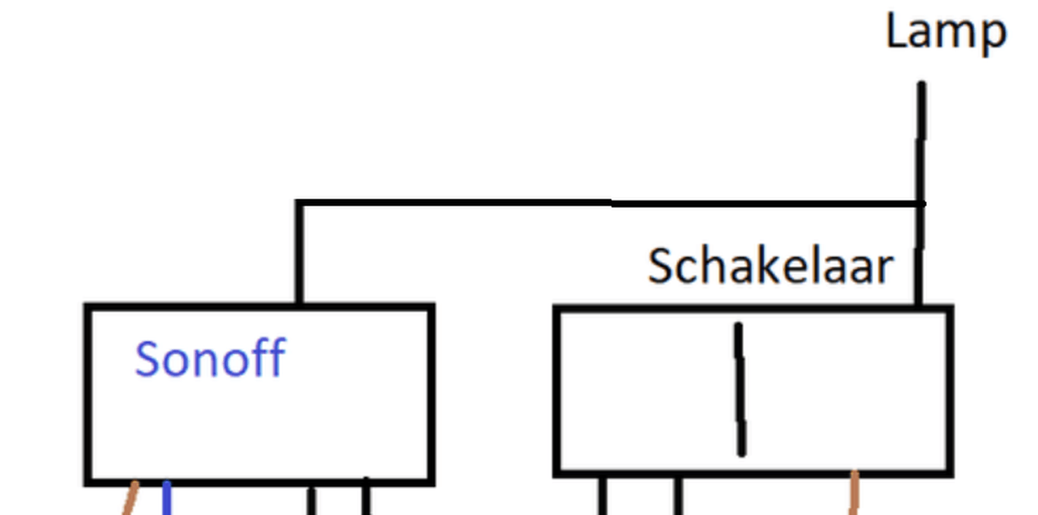 Afbeeldingslocatie: https://tweakers.net/i/CGKdFNAhj794cTml1AMbmOzTM_s=/full-fit-in/4000x4000/filters:no_upscale():fill(white):strip_exif()/f/image/SsDWUoXHzgiP9NOZsdpY4V1d.png?f=user_large