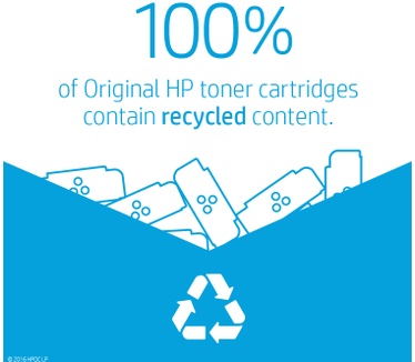 HP 415A