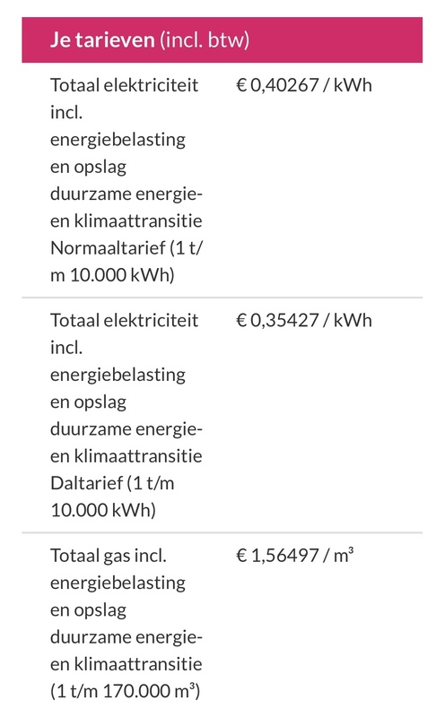 Afbeeldingslocatie: https://tweakers.net/i/CH2s7v7daWisqVVCoSKhQkmxq1E=/x800/filters:strip_icc():strip_exif()/f/image/KIhCFVPaLgARSdcnDR7GL7qm.jpg?f=fotoalbum_large