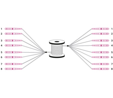 Digitus DK-24338U075BK-BBB