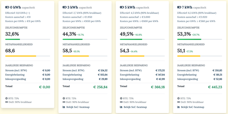Afbeeldingslocatie: https://tweakers.net/i/CHOG7yoL0XwG1-EAcc2VM2cPmyE=/800x/filters:strip_exif()/f/image/DGb5PYg8IONClyXZaGN6uDnD.png?f=fotoalbum_large