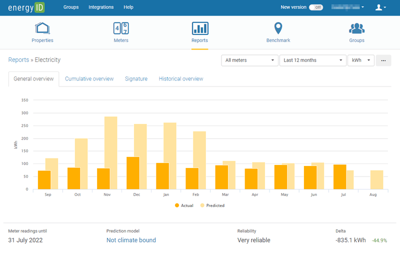 Afbeeldingslocatie: https://tweakers.net/i/CHT-h_7uXU6YupOIhB7HDBRPvHE=/800x/filters:strip_exif()/f/image/iHYAXjd8HoaNgtzopMJPMXA5.png?f=fotoalbum_large
