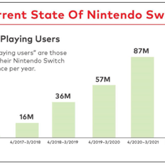 Afbeeldingslocatie: https://tweakers.net/i/CHahR2syL2pXLMqIRX5XZqZNQNc=/232x232/filters:strip_exif()/f/image/7hLQopRAUtu3DsrSO89MmuGY.png?f=fotoalbum_tile