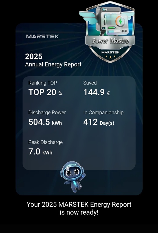 Afbeeldingslocatie: https://tweakers.net/i/CHkiOmbNRUpAyJxU9hSVWJd0xCU=/x800/filters:strip_icc():strip_exif()/f/image/AFZRzNYJZSALLIjL6bKE6BJ3.jpg?f=fotoalbum_large