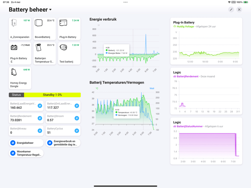 Afbeeldingslocatie: https://tweakers.net/i/CI1dAd1LuiJydMcchmsWs4dZOy4=/800x/filters:strip_exif()/f/image/mALUmG3uQ2cbySwNZy99mSA6.png?f=fotoalbum_large
