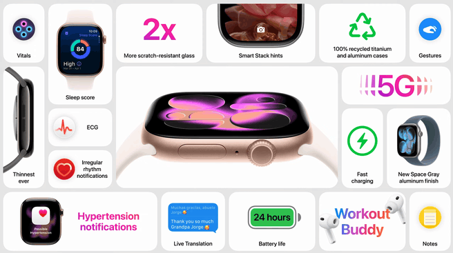 Apple Watch Series 11