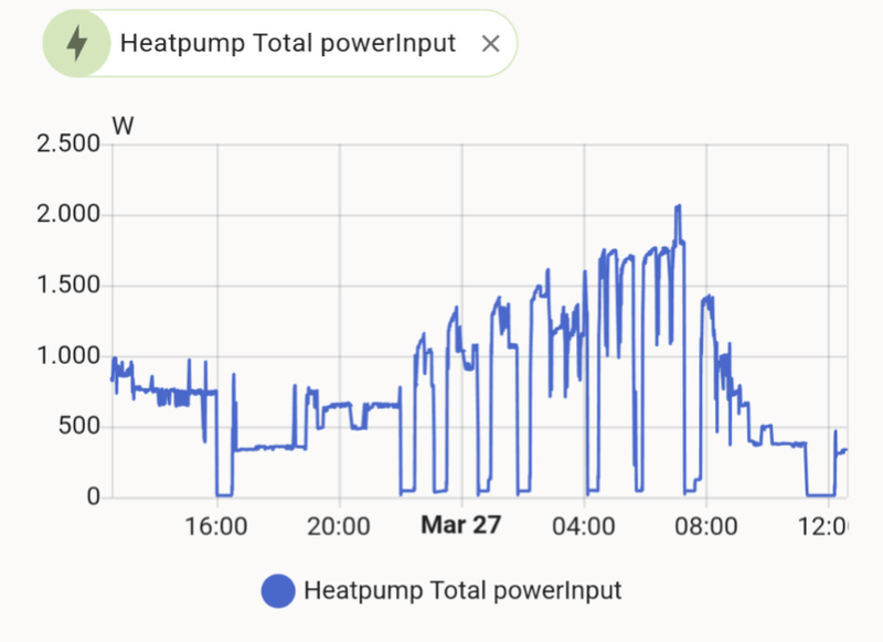 Afbeeldingslocatie: https://tweakers.net/i/CJV94QXp4EyIu0eAnsSkYvagr6s=/800x/filters:strip_exif()/f/image/zd40oPXlb6peRjEexMJkEJAV.png?f=fotoalbum_large