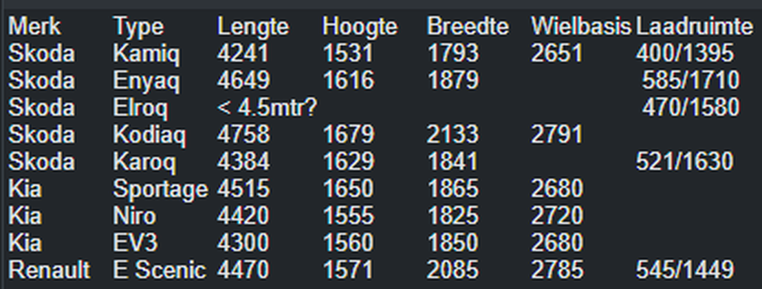 Afbeeldingslocatie: https://tweakers.net/i/CJWfuH_sXAwFY7T94ZwRVO1sFhA=/full-fit-in/4000x4000/filters:no_upscale():fill(white):strip_exif()/f/image/xGBtTbEyPTJDHweSSIZ45jpS.png?f=user_large