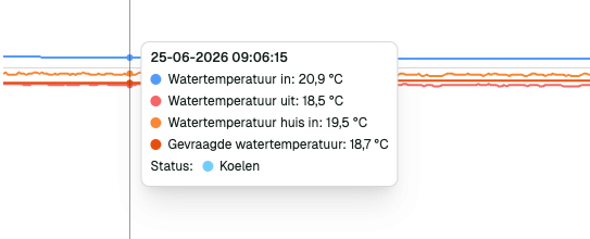 Afbeeldingslocatie: https://tweakers.net/i/CJsf2eeiSvVPzVVsc5MXfWfvxHQ=/fit-in/4000x4000/filters:no_upscale():strip_exif()/f/image/4LbEKYVYnqCVPUNeThvkf068.png?f=user_large