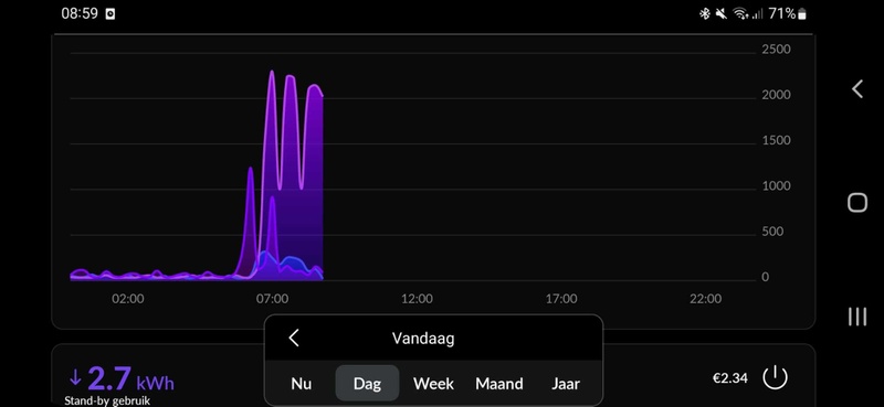 Afbeeldingslocatie: https://tweakers.net/i/CKGtXyhSpt588S6_3ha1Xi7jVUc=/800x/filters:strip_icc():strip_exif()/f/image/xZeUa4OousHg7Dk2wSpzvOG4.jpg?f=fotoalbum_large